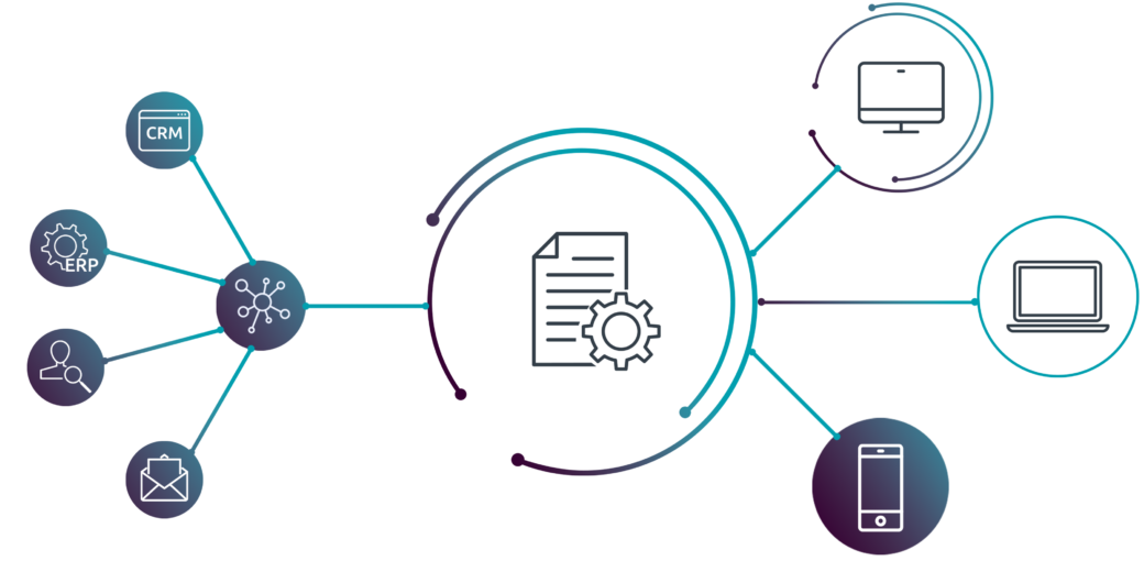 Workflow Digitalisierung im Finanzwesen