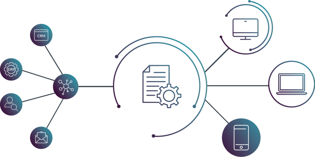 Microsoft Dynamics 365 Business Central Dokumentenmanagement