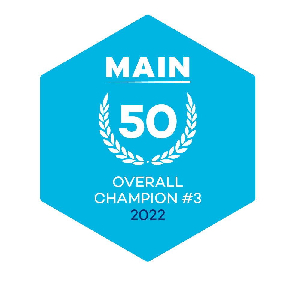 d.velop ist Overall Champion 3 im Ranking der erfolgreichsten Software-Unternehmen in Deutschland