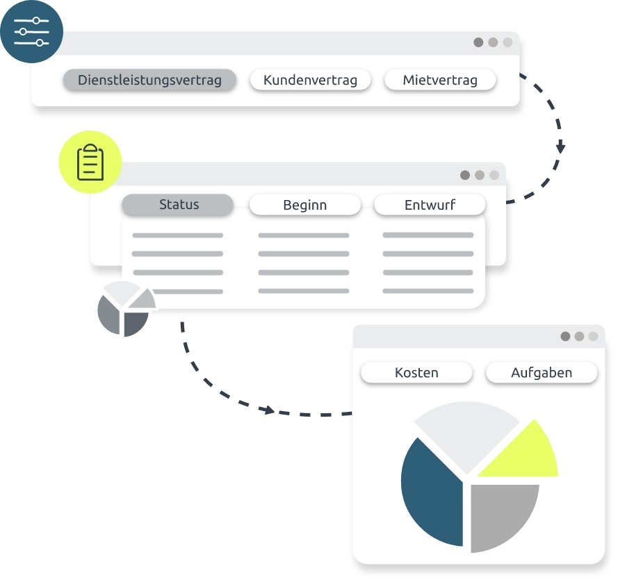 Filtern und Auswerten der d.velop Vertragsmanagement Software in einer Grafik abgebildet.