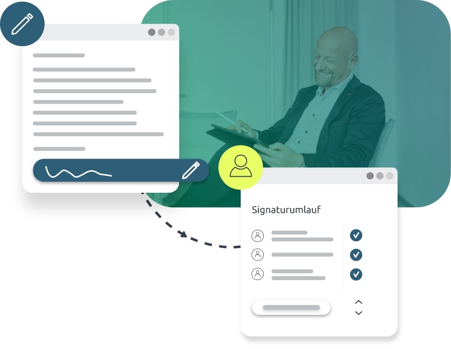 Signaturumlauf als Funktion des d.velop Vertragsmanagements in einer Prozessgrafik abgebildet.