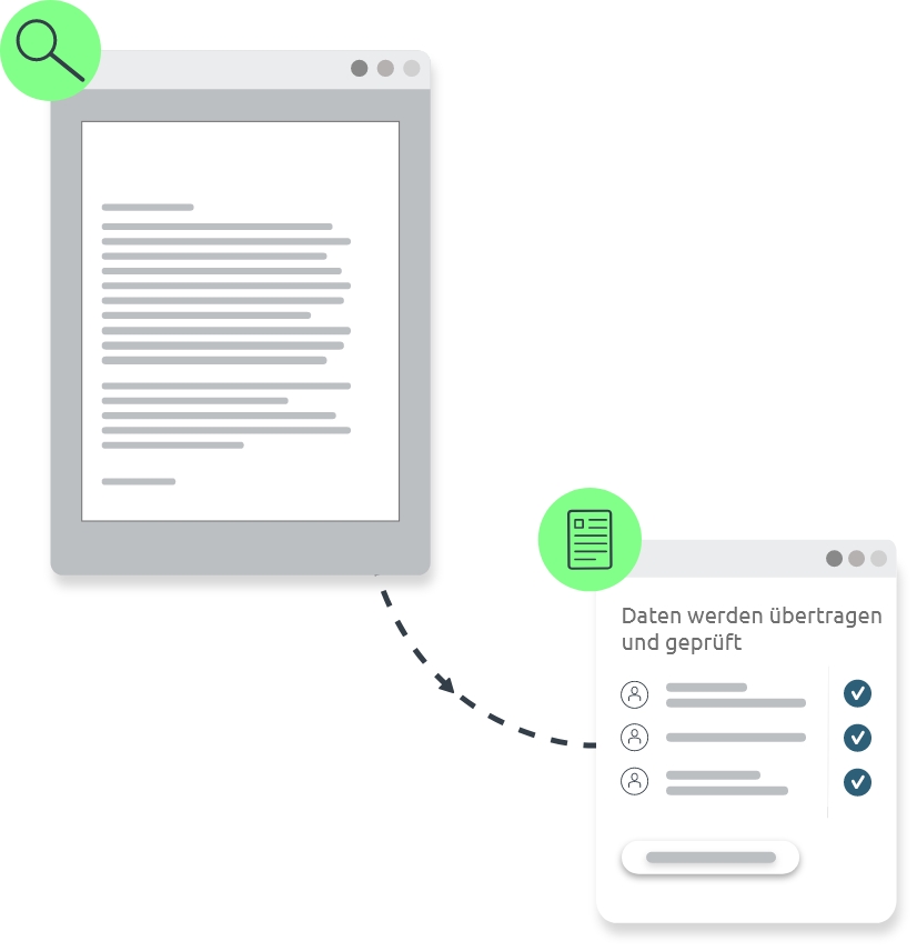 Prozessgrafik Dokumente digitalisieren - Verarbeitung und Erfassung