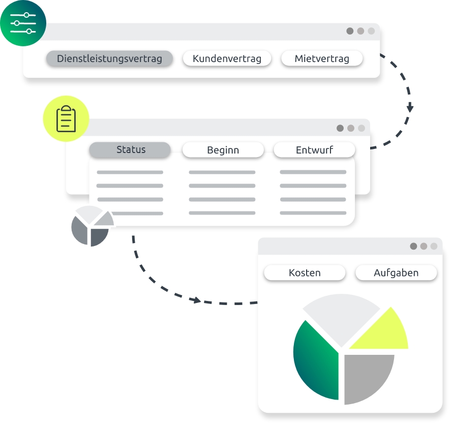 Digitales Vertragsmanagement für den Handel