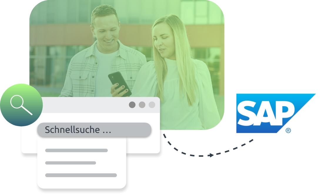 Grafik Funktion SAP DMS Integration