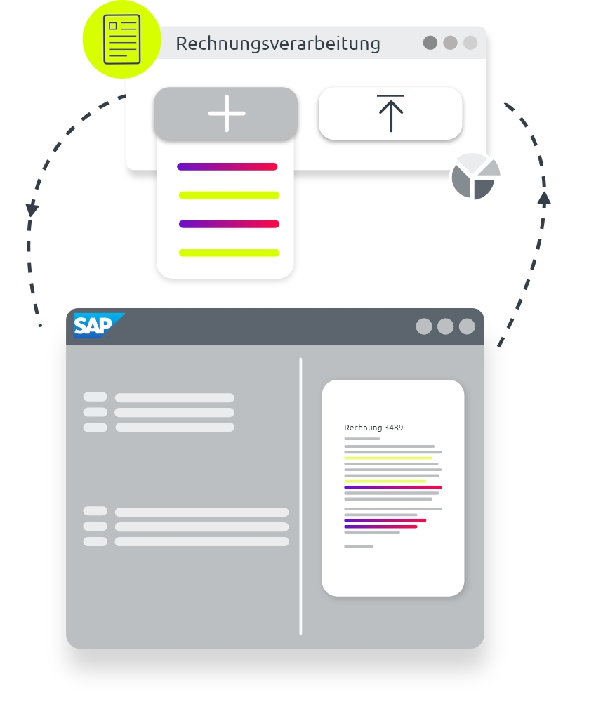 SAP Rechnungsworkflow Funktion: Nahtlose Integration