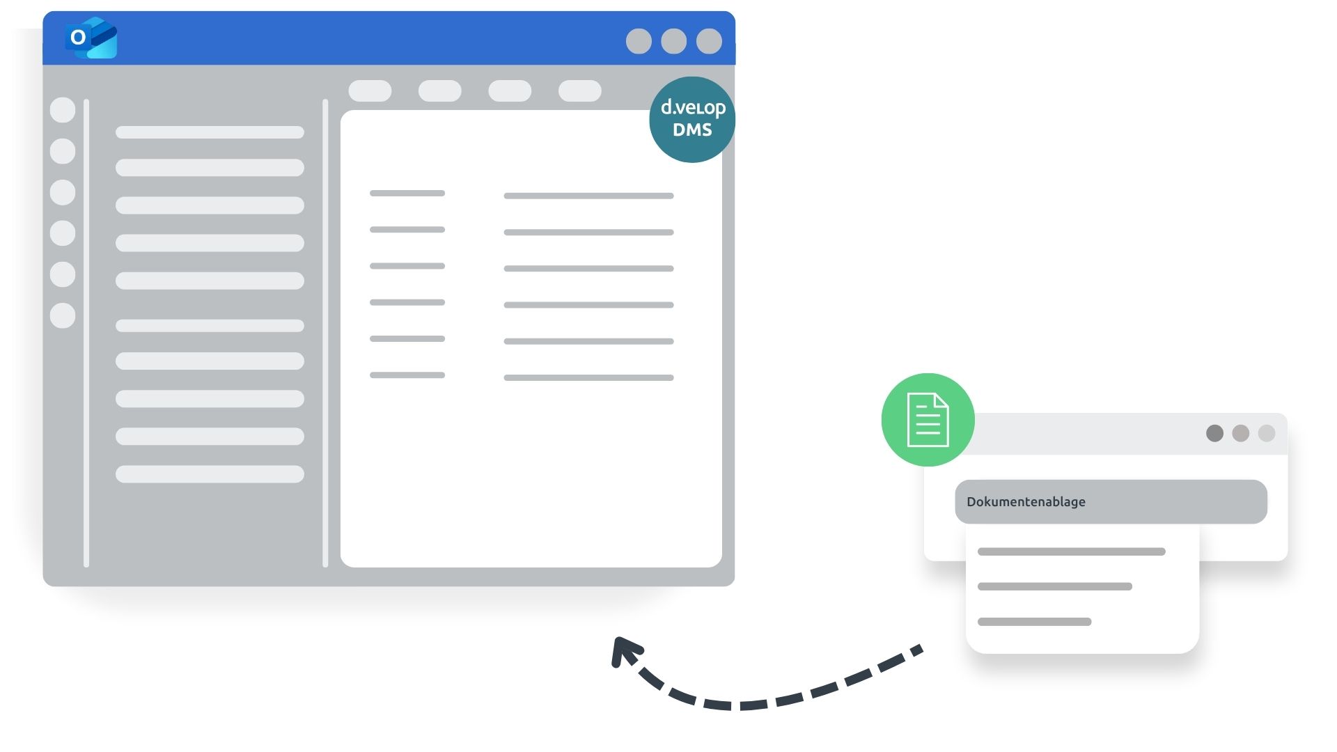 SharePoint DMS Ablage aus Outlook