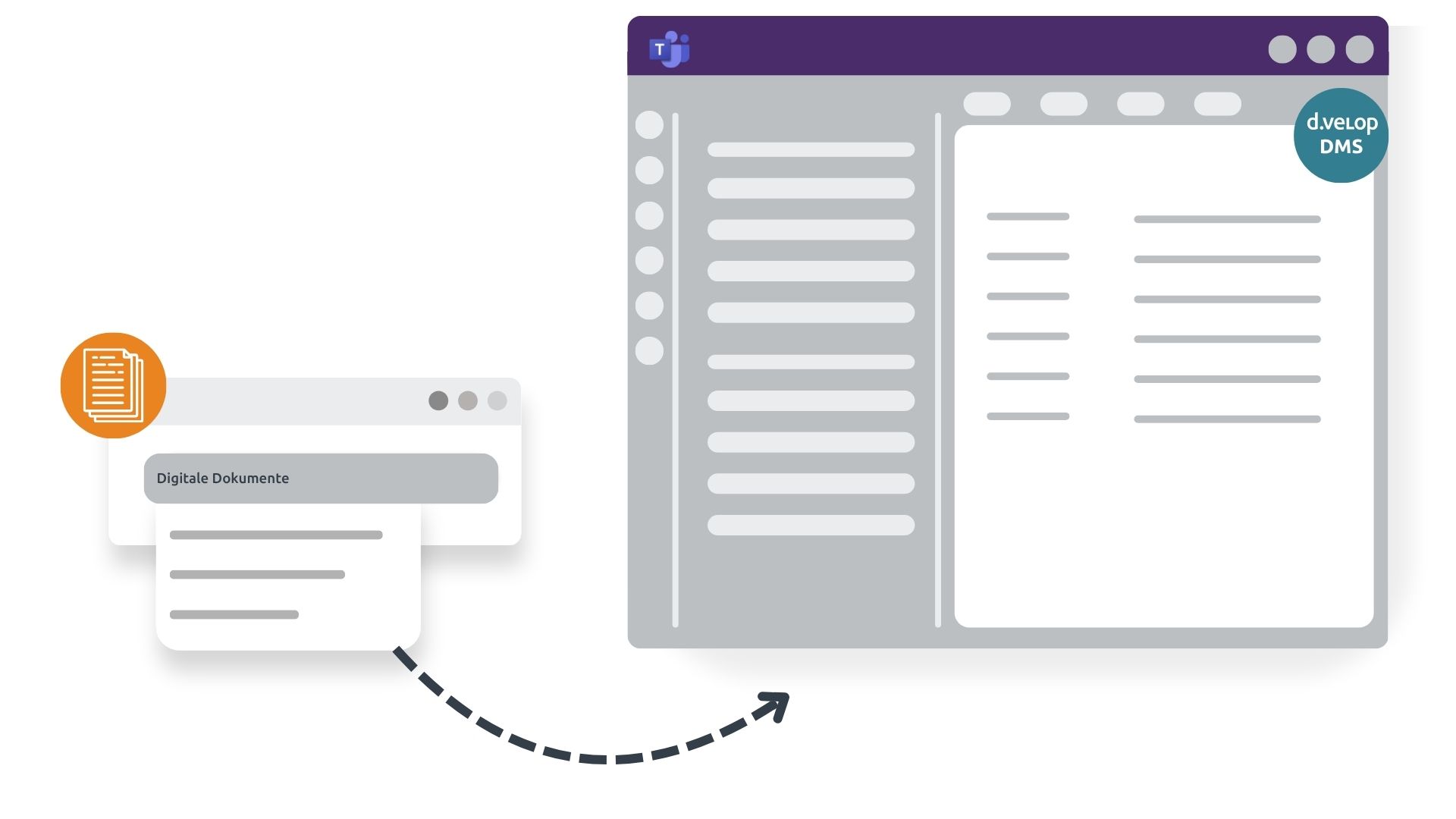 Sharepoint DMS Funktionalitäten aus Teams