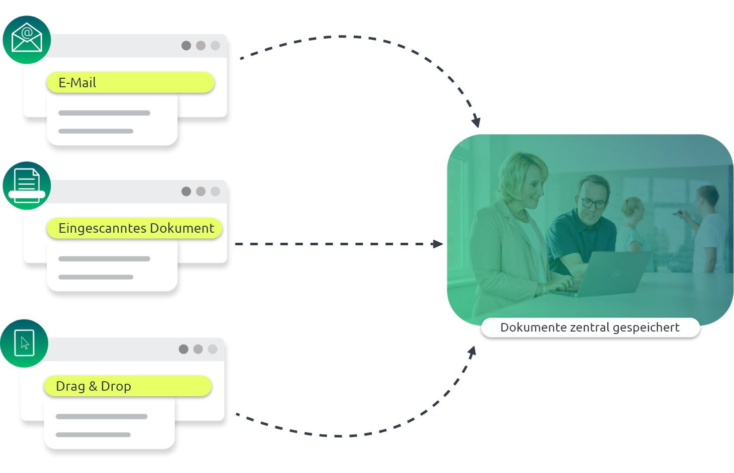 Digitalisierung im Handel mit dem DMS d.velop documents