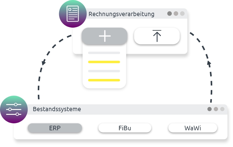 d.velop Invoices Integration