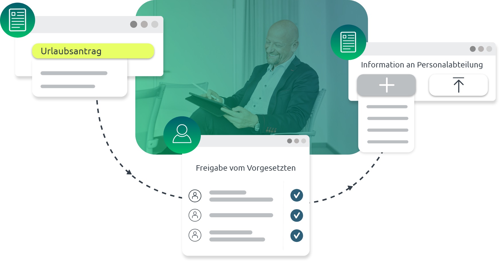 Digitalisierung im Handel mit digitalen Personalprozessen