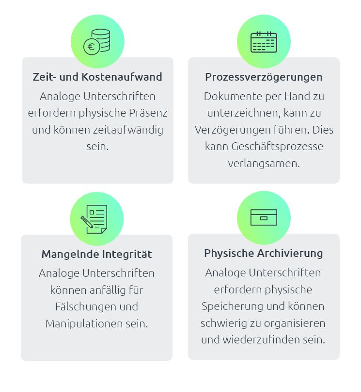 Infografik zeigt die Probleme analoger Unterschriften