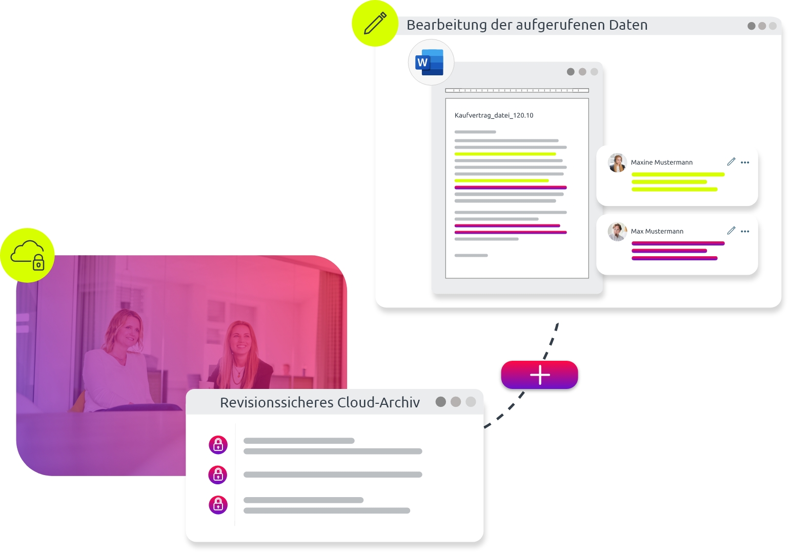 Infografik Bearbeitung von Dateien | Cloud Speicher