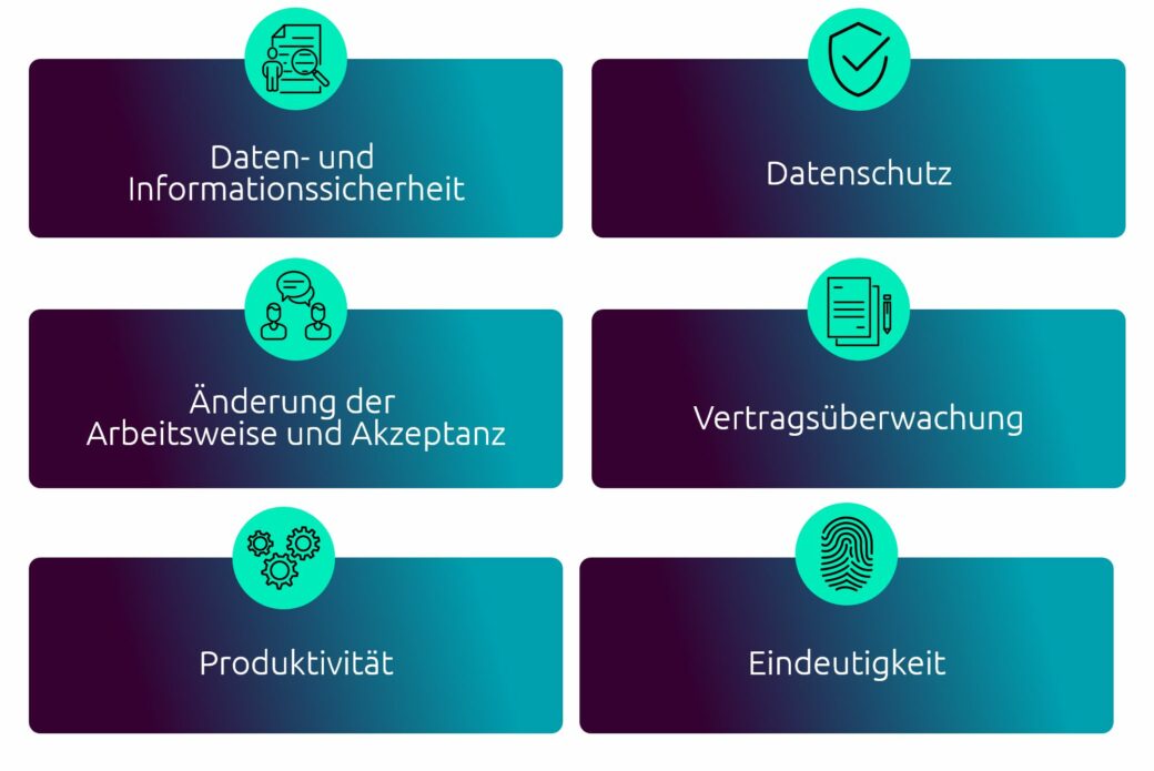 Infografik zeigt die Herausforderungen einer Rechtsabteilung