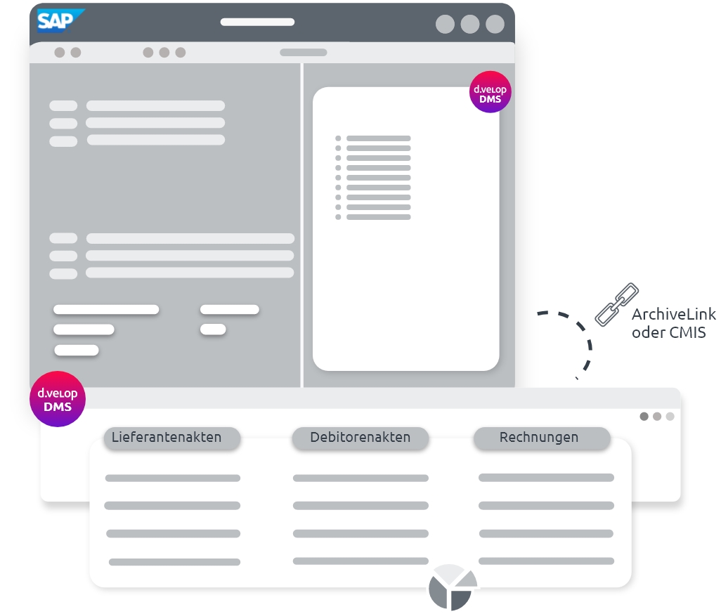 sap-s4hana-cloud-automatisierte-indexierung