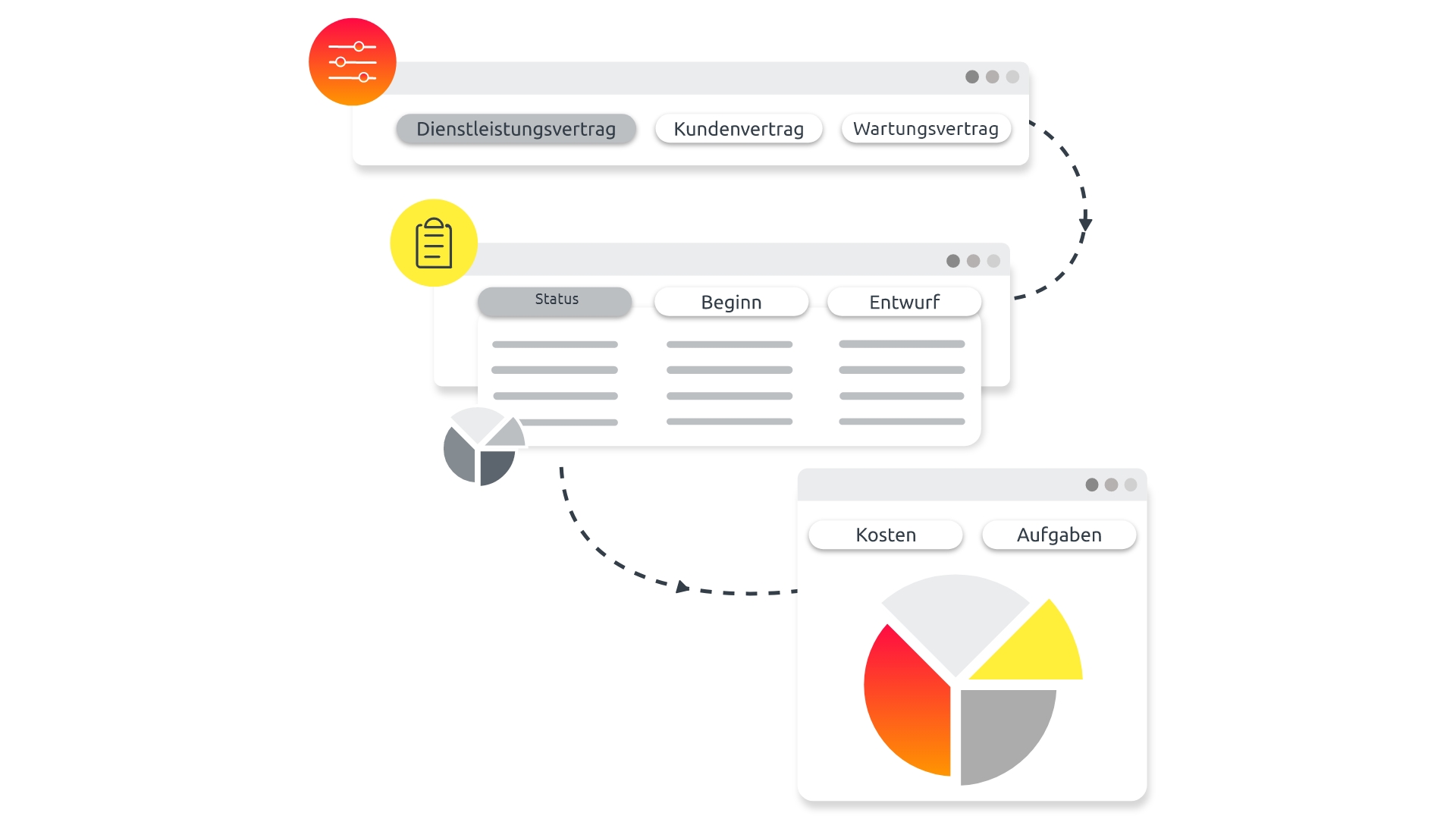 Grafik zu Digitalem Vertragsmanagement