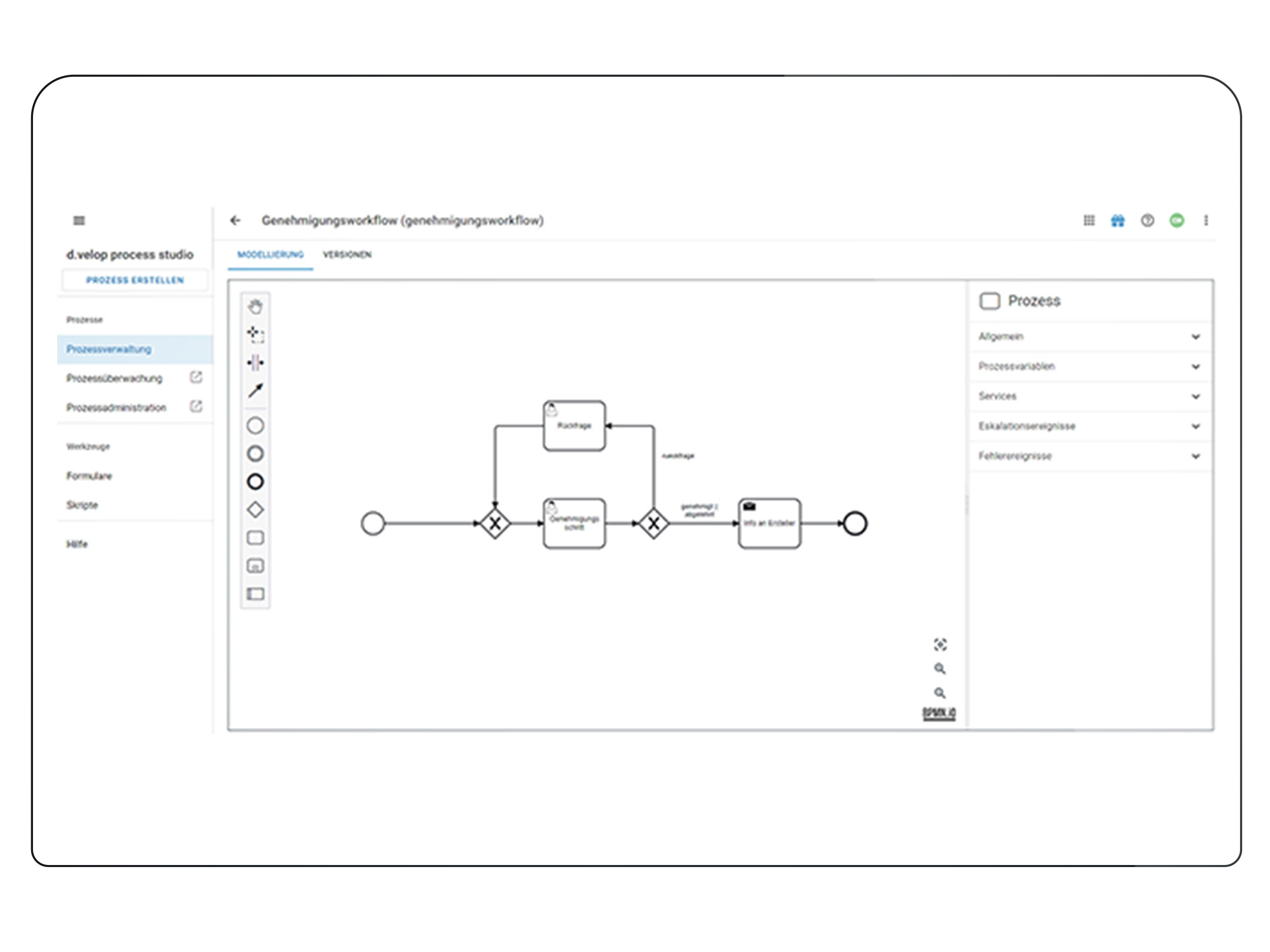 Editor zur Modellierung von digitalen Prozessen und Workflows mithilfe unserer Softwarelösung