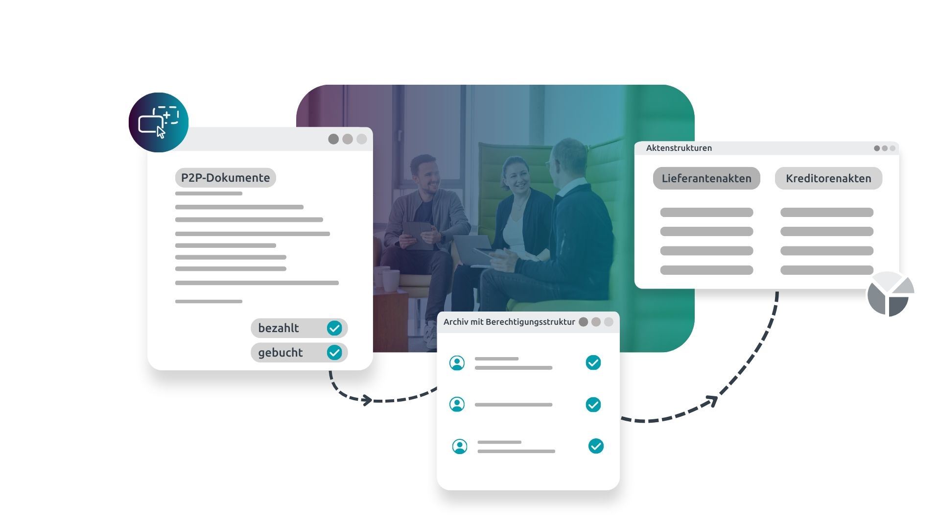 Der P2P-Prozess revisionssicher archiviert