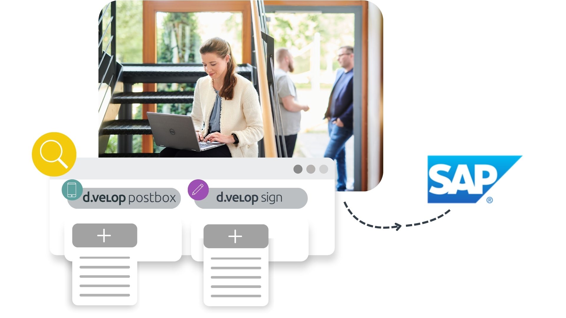 Digitale Personalakte SAP ECM Funktionen
