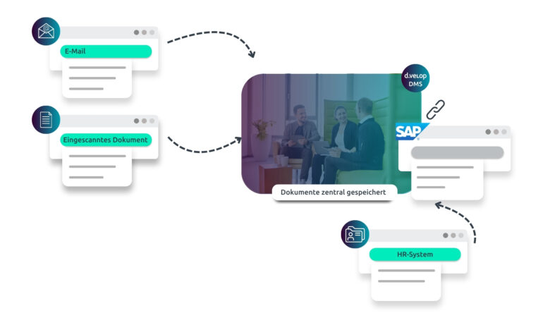 Digitale Personalakte SAP automatisierte Dokumentenablage