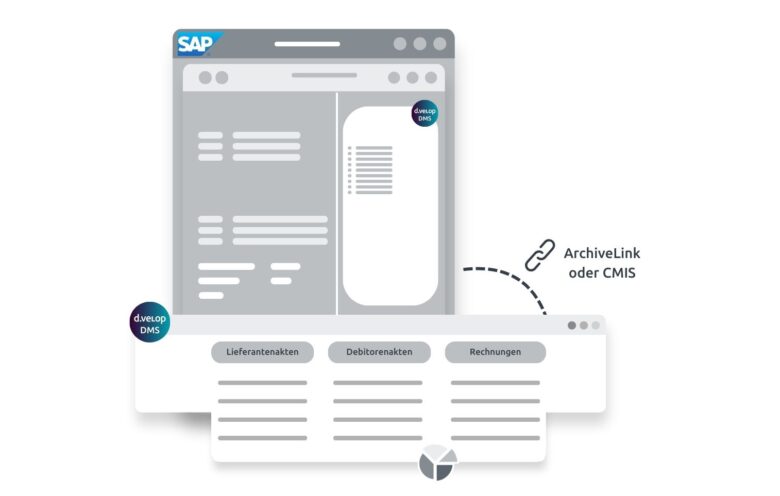 SAP DMS Funktion automatische Indexierung