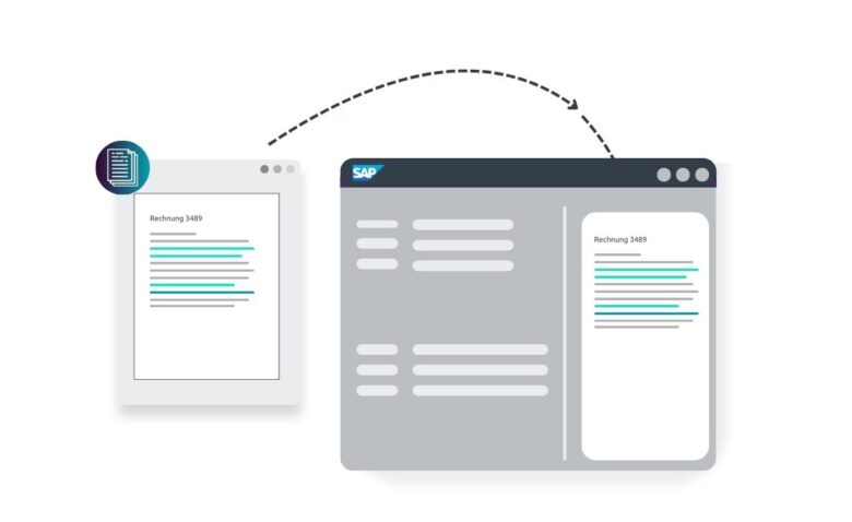 SAP Rechnungsworkflow Funktion Automatisierte Erfassung