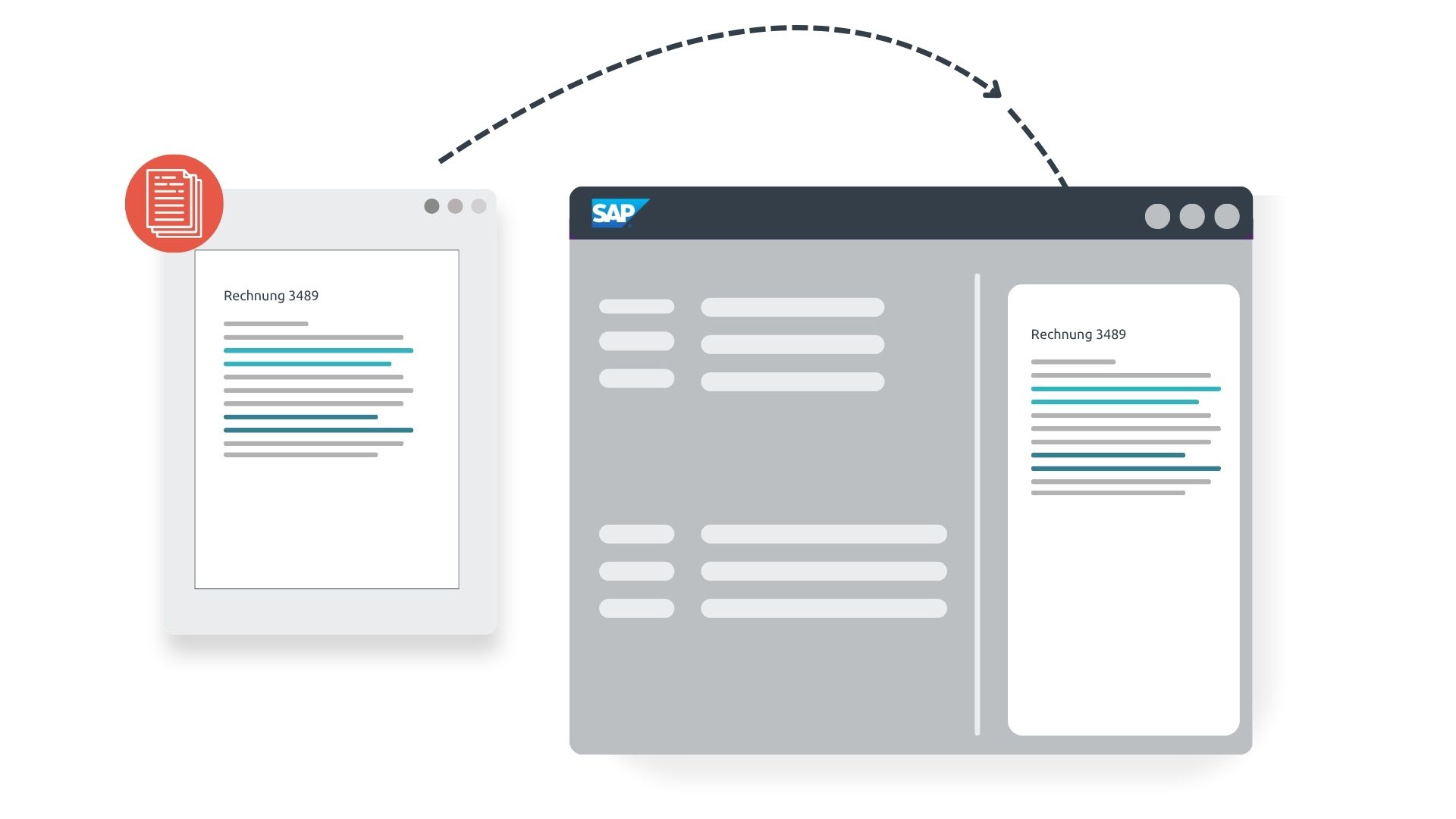 SAP Rechnungsworkflow Funktion Automatisierte Erfassung