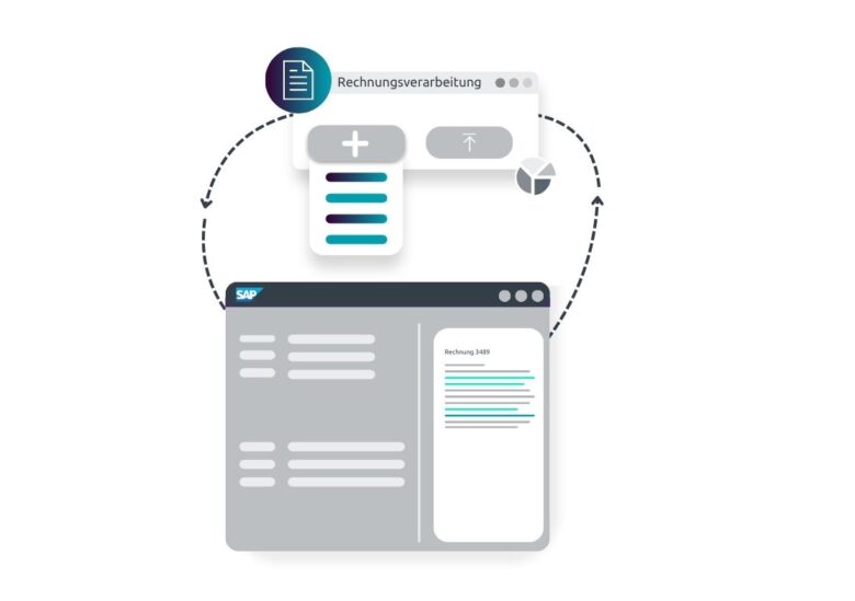 SAP Rechnungsworkflow Funktion revisionssichere Archivierung