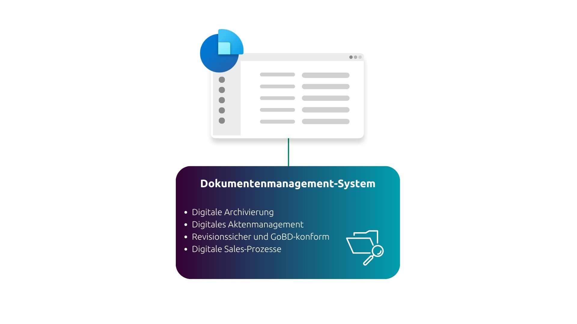 Microsoft Dynamics 365 Sales DMS