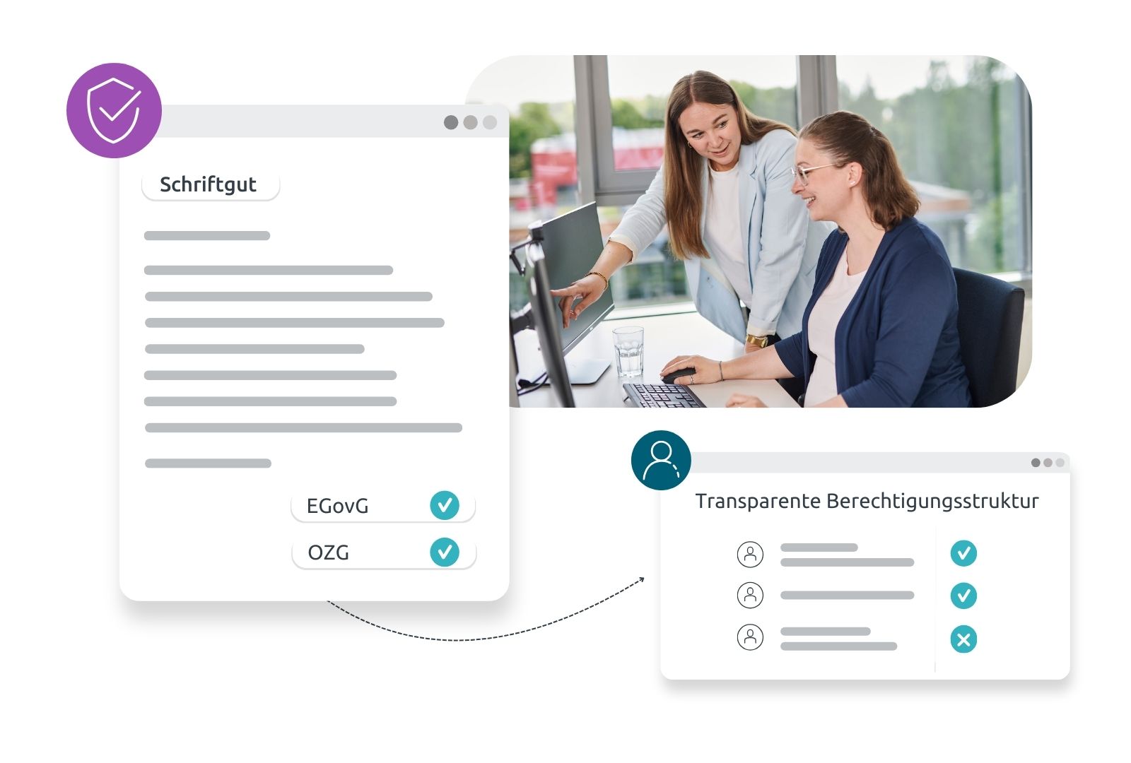 d.velop Aktenplan öffentliche Verwaltung - Rechtssicherheit & gesetzliche Vorgaben