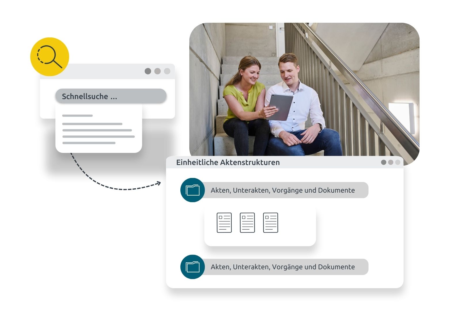d.velop Aktenplan öffentliche Verwaltung - Struktur & Effizienz in Ihrer Ablage