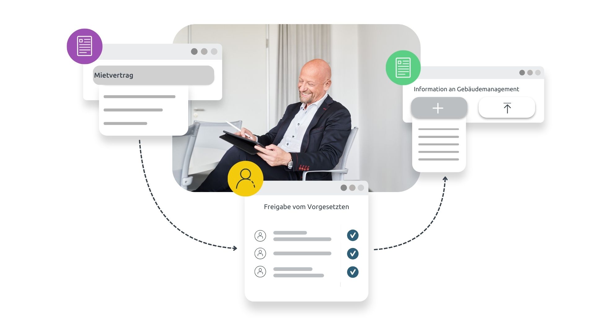 Prozessgrafik Workflow Management