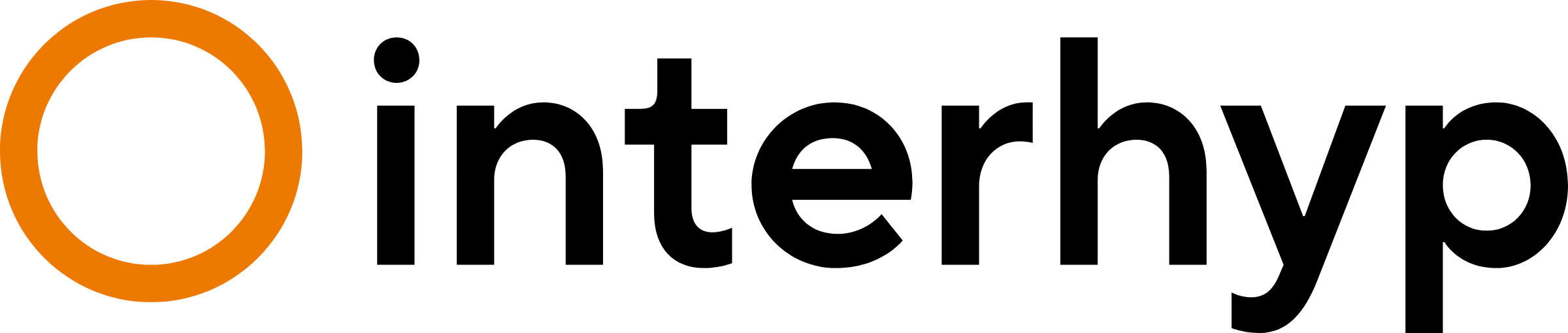 Interhyp AG