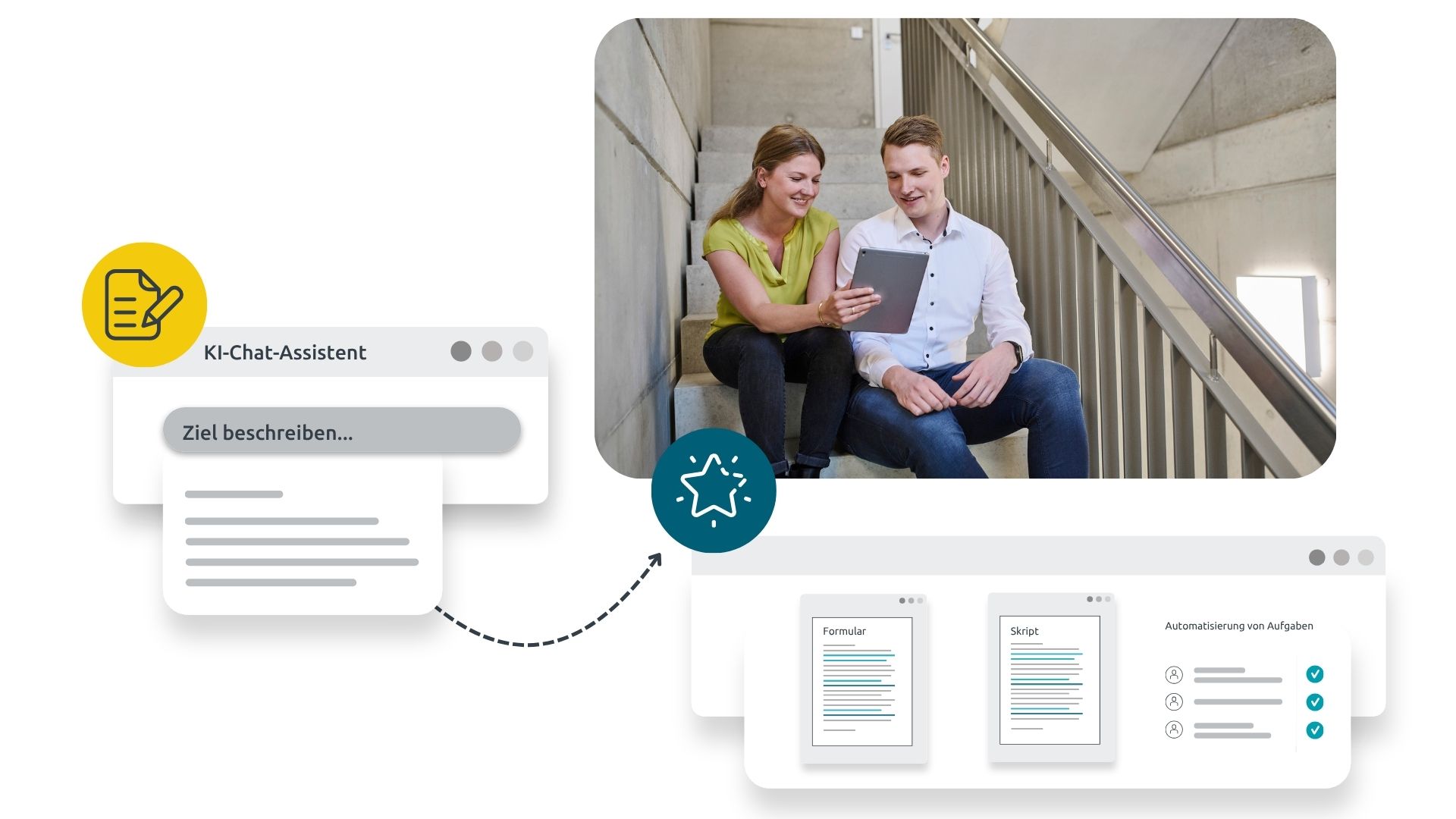 Grafik KI Chatfunktion