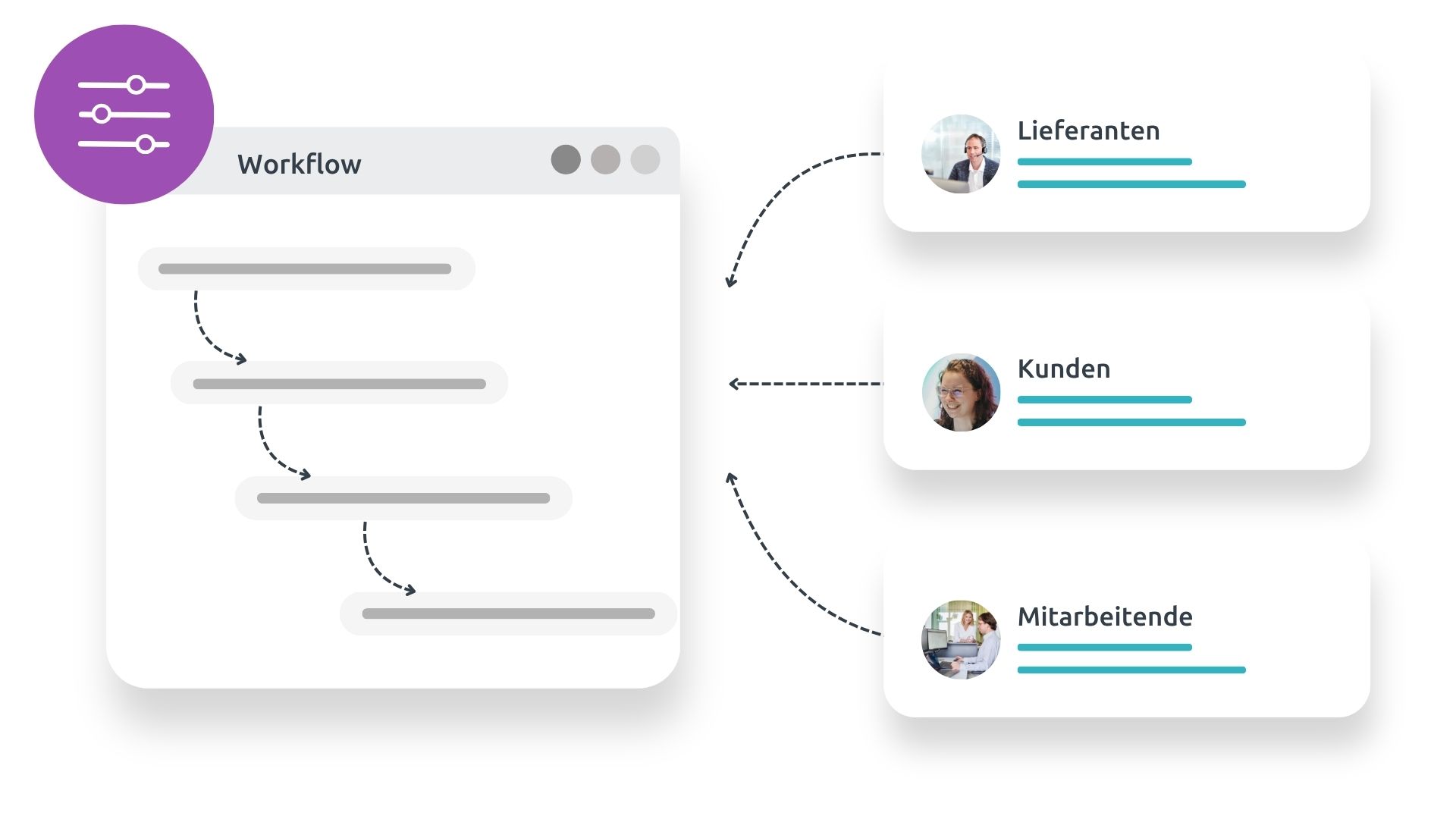 KI in Prozessen einbinden